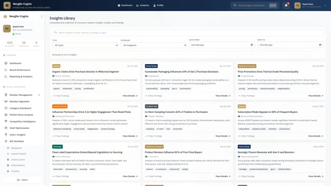 Consumer Intelligence - Insights Library showcasing consumer behavior analysis and market insights